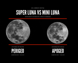 Super Luna e Mini Luna